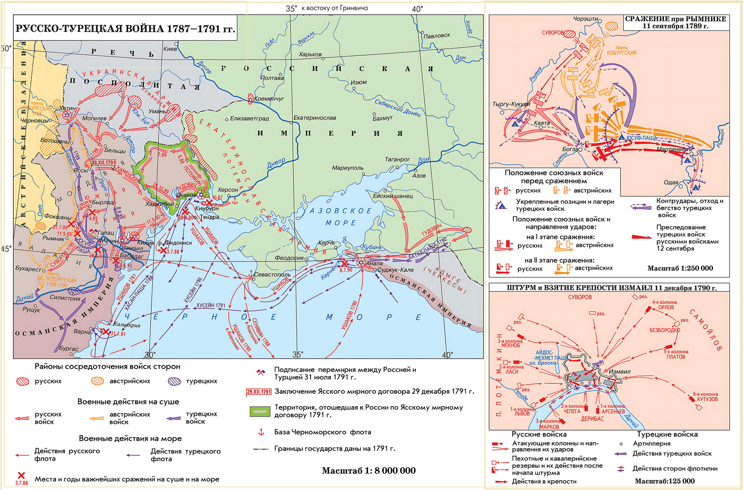 Карта Русско-турецкой войны 1787-1791 гг.