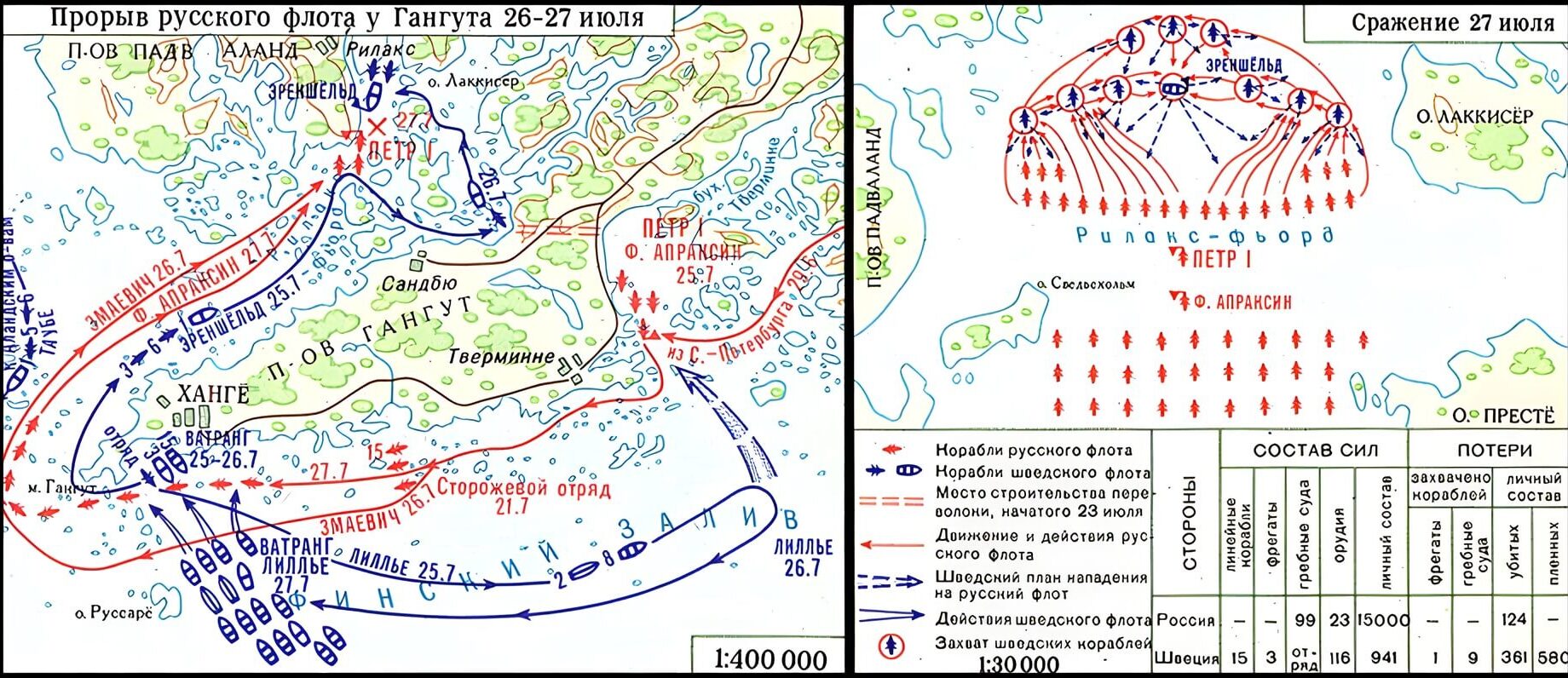 Карта Гангутского морского сражения